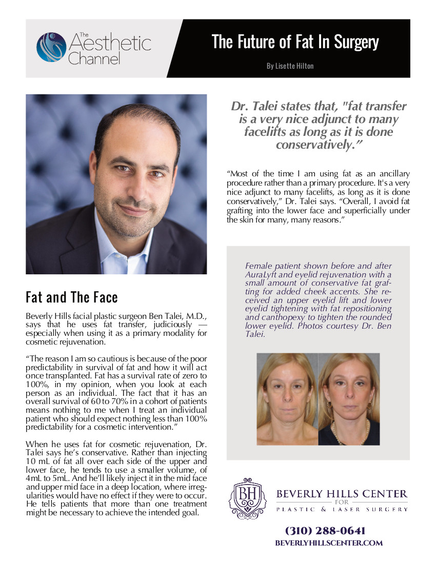 The Future of Fat in Surgery